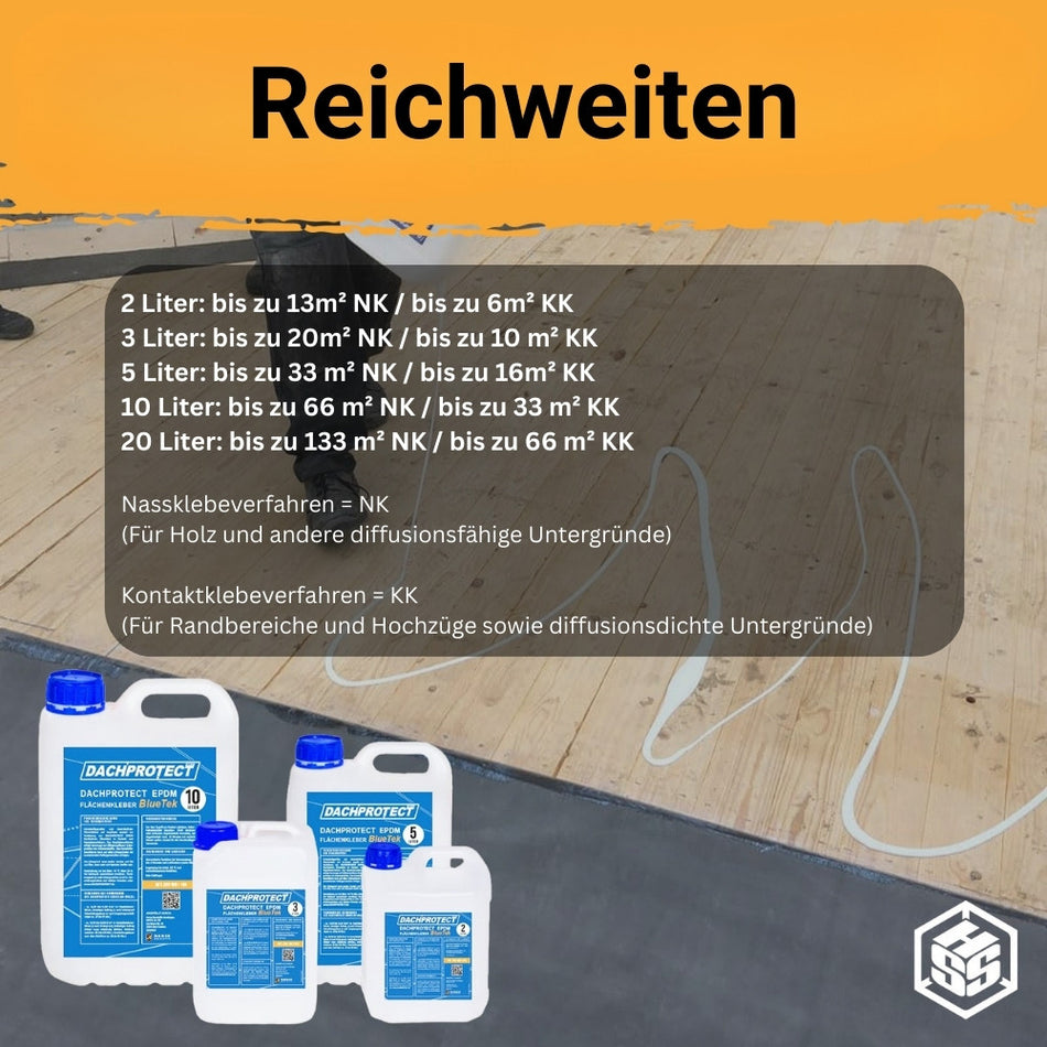 EPDM Flächenkleber BlueTek
